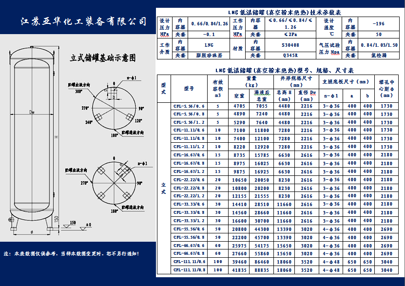 亞華立式<a href=http://www.daisykylin.com/e/tags/?tagname=LNG target=_blank class=infotextkey>LNG</a>低溫儲罐（真空粉末絕熱）技術(shù)參數(shù)表.jpg