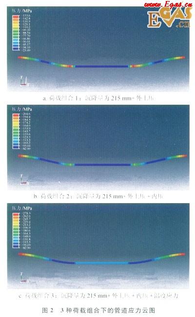 天然氣長(zhǎng)輸管道通過高填方規(guī)劃道路區(qū)的整治設(shè)計(jì)