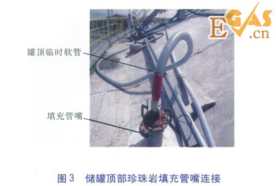 大型LNG儲(chǔ)罐現(xiàn)場(chǎng)珍珠巖膨脹填充技術(shù)