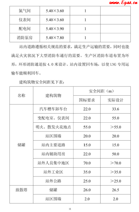 <a href=http://www.daisykylin.com/e/tags/?tagname=LNG target=_blank class=infotextkey>LNG</a>貯存站.png