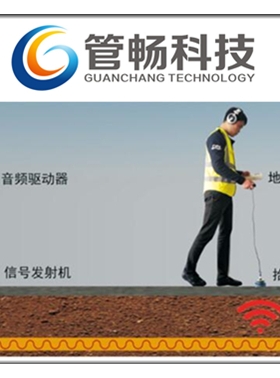 聲學(xué)探測非金屬管線定位儀——燃氣PE管線定位儀GPPL