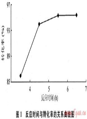 新型高溫緩凝劑WHJ在深井固井中的應用