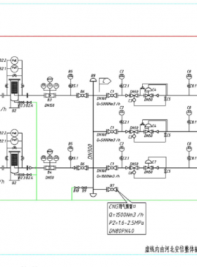 某門站工藝流程圖、組裝圖及設(shè)備明細(xì)