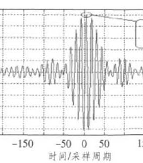 光纖安全預警系統(tǒng)在管道保護中的應用