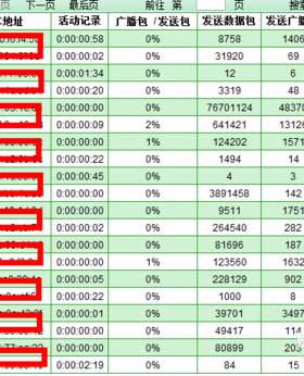 千萬小心路由器被盜號(hào)！無線路由器防蹭網(wǎng)的方法