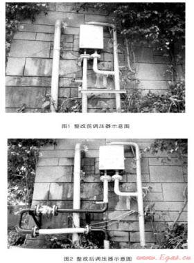 地基沉降對燃氣管道設施的損害及對策