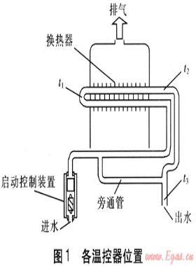 燃氣熱水器防過熱防空燒的設計分析