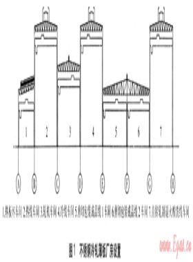 太鋼不銹鋼冷軋廠房供暖通風(fēng)設(shè)計