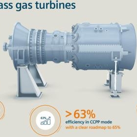 西門子發(fā)布新一代HL級燃?xì)廨啓C(jī)，發(fā)電凈效率可突破63%超當(dāng)前世界紀(jì)錄
