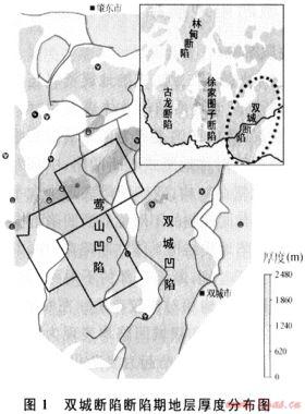 雙城斷陷地質(zhì)結(jié)構(gòu)與主控斷裂形成機制