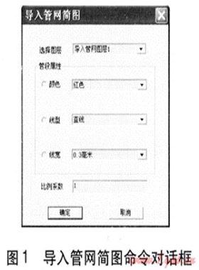 自動導(dǎo)入管網(wǎng)圖的燃氣管網(wǎng)水力計算程序開發(fā)