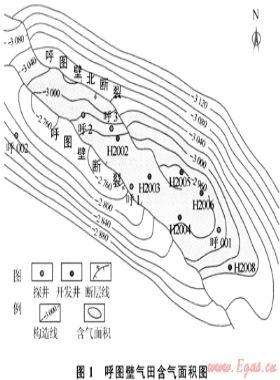 呼圖壁氣田高效開發(fā)的技術(shù)對策