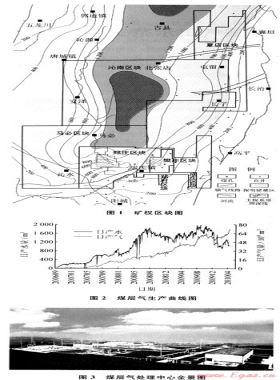 中國石油數(shù)字化規(guī)?；簩託馓锸痉豆こ? /></a> <span id=