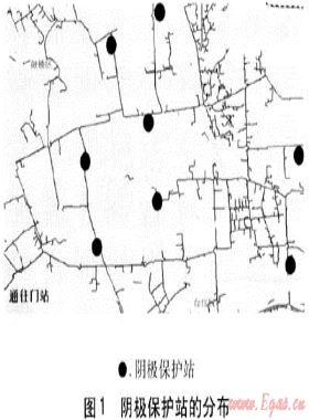 外加電流深井陽極陰極保護(hù)系統(tǒng)的檢測與評價