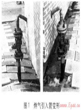 燃?xì)庖牍茏冃翁幚韺Σ? /></a> <span id=