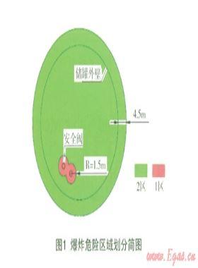 國(guó)內(nèi)首座1萬m3LNG全容儲(chǔ)罐的電氣設(shè)計(jì)