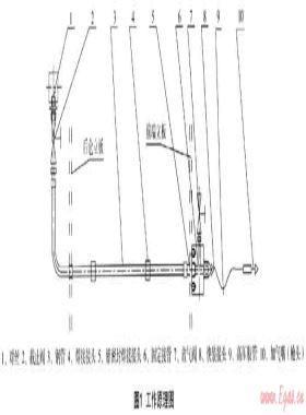 補(bǔ)氣裝置在天然氣運(yùn)輸長(zhǎng)管拖車上的應(yīng)用